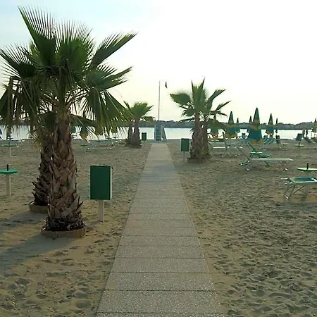 Nobel Rimini