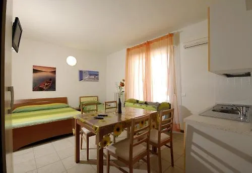 Nobel Aparthotel